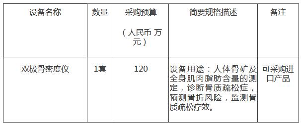北京招標(biāo)信息采購內(nèi)容.jpg