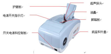OSTEOKJ3000、OSTEOKJ3000M型超聲骨密度儀外觀.jpg