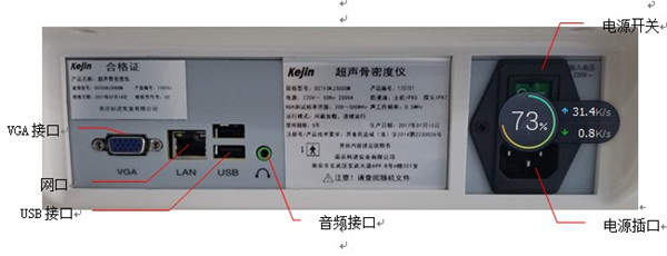 OSTEOKJ3000M、OSTEOKJ3000M+、OSTEOKJ3000S、OSTEOKJ3000S+型號骨密度儀接口示意圖